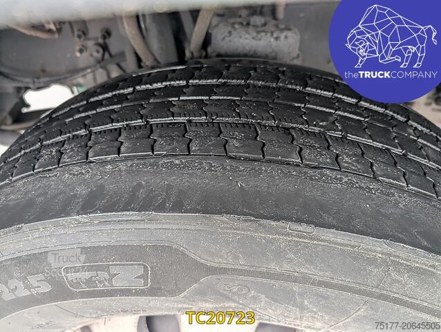 Standard-SZM Volvo FH 500