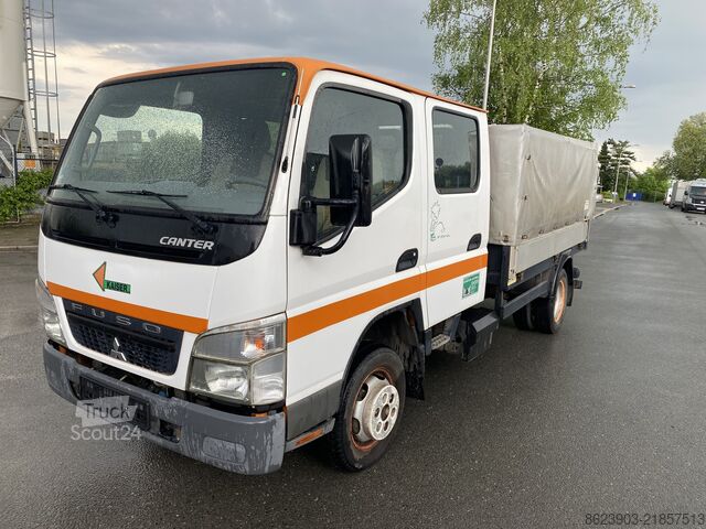 Skåpbil Mitsubishi Canter
