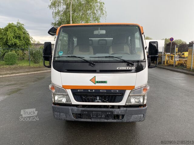 Skåpbil Mitsubishi Canter