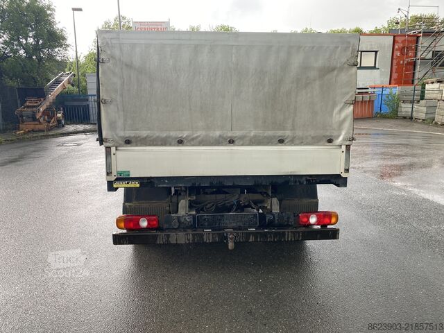 Skåpbil Mitsubishi Canter