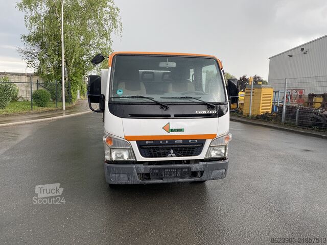 Skåpbil Mitsubishi Canter