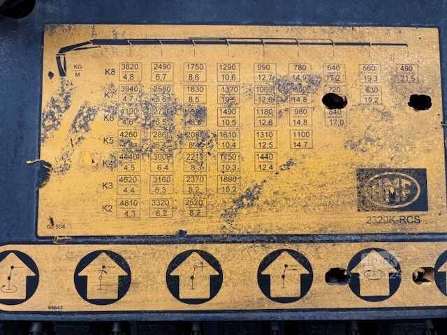 τρίπλευρο ανατρεπόμενο φορτηγό Iveco 500 Kipper+HMF 2320