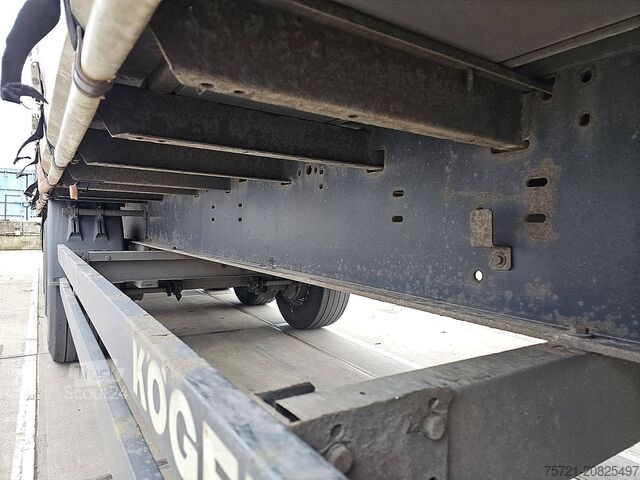 Prelate glisante KOGEL S24