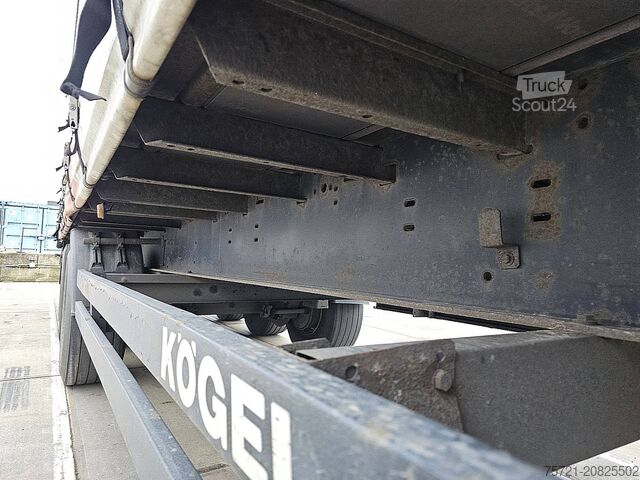 Prelate glisante KOGEL S24