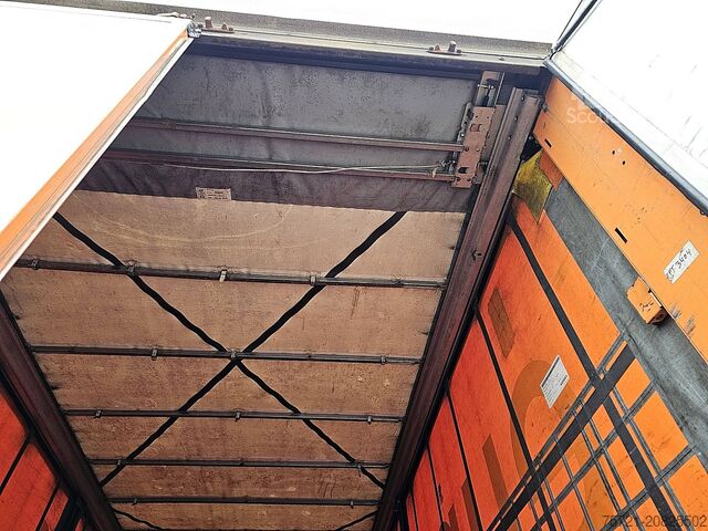 Prelate glisante KOGEL S24