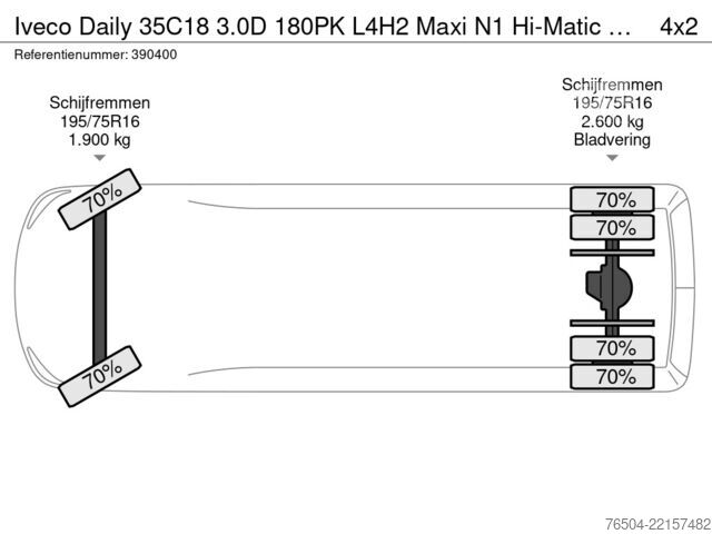 Furgão de painéis Iveco Daily 35C18 3.0D 180PK L4H2 Maxi N1 Hi-Matic Eu...