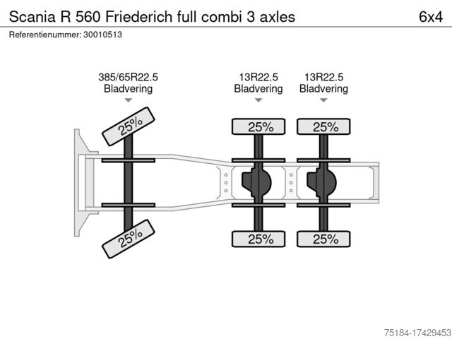 Scania R 560 Friederich combi complet 3 axe Scania R 560 Friederich full combi 3 axles