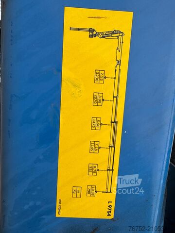 γερανός τοποθετημένος σε φορτηγό Man TGM 15.250