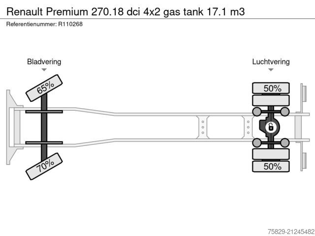 Cisterna Renault Premium 270.18 dci 4x2 gas tank 17.1 m3