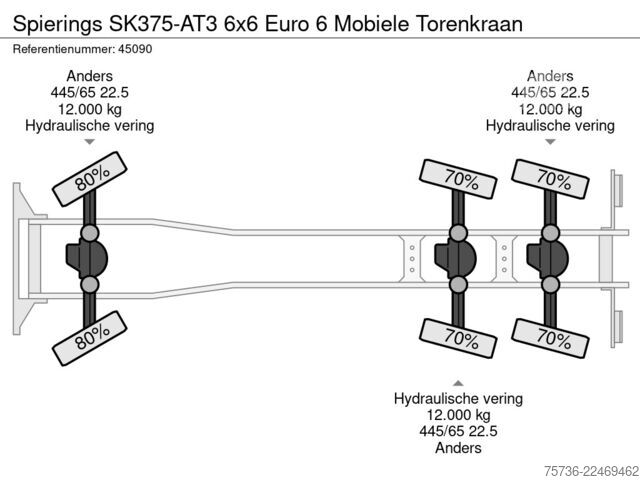 FTS Fahrzeugtechnik Schmalzbauer FTS Fahrzeugtechnik Schmalzbauer FTS Fahrzeugtechnik Schmalzbauer