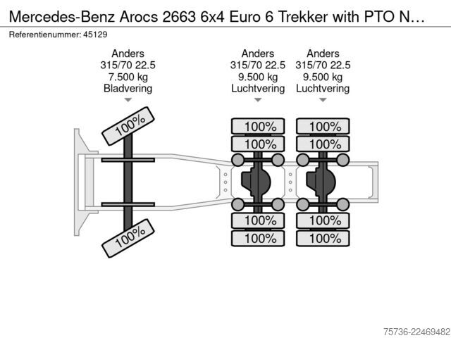 Standard-SZM Mercedes-Benz Arocs 2663 6x4 Euro 6 Trekker with PTO NEW AND ...