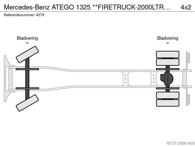Пожежна машина Mercedes-Benz ATEGO 1325 **FIRETRUCK-2000LTR TANK