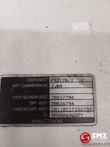 Differential Renault Occ differentiëel i=2,64 Renault