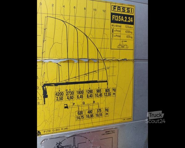 Lastbilsmonterad kran SCANIA Lunga Distanza B 18 - R20N DC13 450 B 4x2 NB