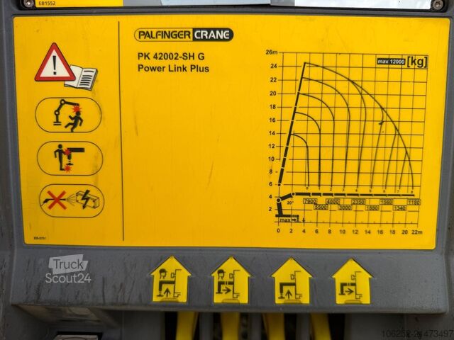 Plateforme de chargement ouverte MAN TGS 35.500 8x4 + KRAN PALFINGER PK42002 G (8x) ...