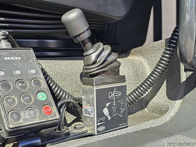Standard-SZM MAN 18.510 TGX HYDRAULICS