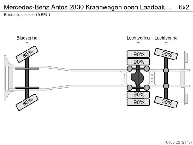  Mercedes-Benz Antos 2830 Kraanwagen open Laadbak Fassi F295 +...