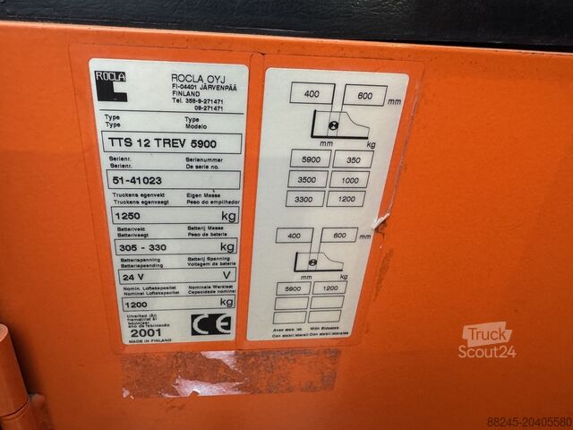 Bagger2Go GmbH Bagger2Go GmbH Bagger2Go GmbH