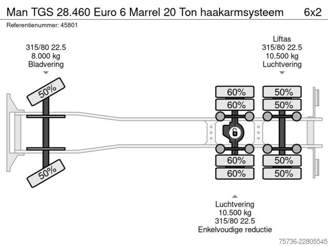 Kampókaros rendszer Man TGS 28.460 Euro 6 Marrel 20 Ton haakarmsysteem