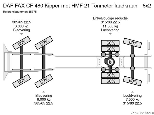Самосвал с краном DAF FAX CF 480 Kipper met HMF 21 Tonmeter laadkraan