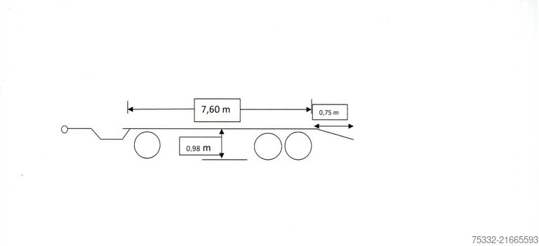 Remorque à bras amovible Bruns 3 achs Kombi Tieflader Rampen luft Conta