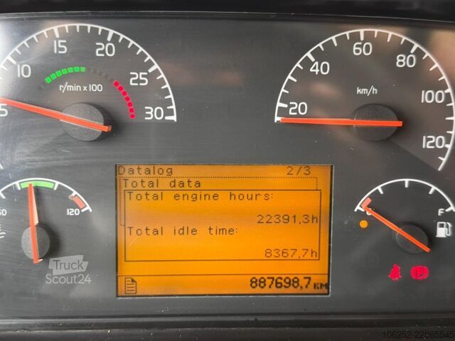 Standard-SZM Volvo FH 460 GLOBETROTTER XL + RETARDER + FULL SPOILE...