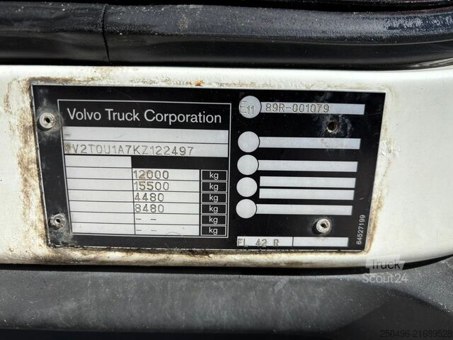 Corpo della scatola Volvo FL 210 4x2 BOX L=7558 mm