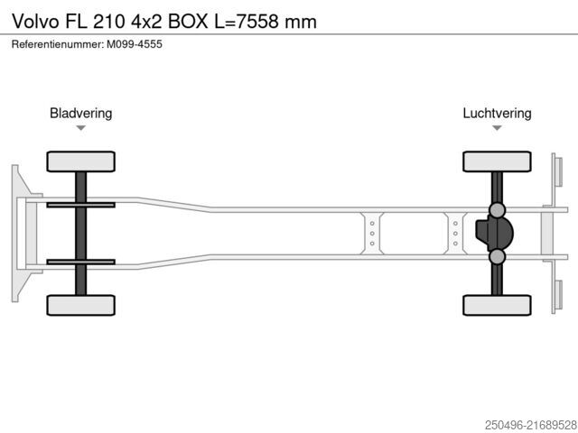 Corpo della scatola Volvo FL 210 4x2 BOX L=7558 mm