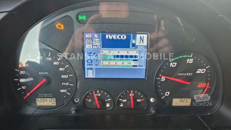 Τυπική μονάδα τράκτορα IVECO STRALIS 480 150 Jahre 2xTank Retarder