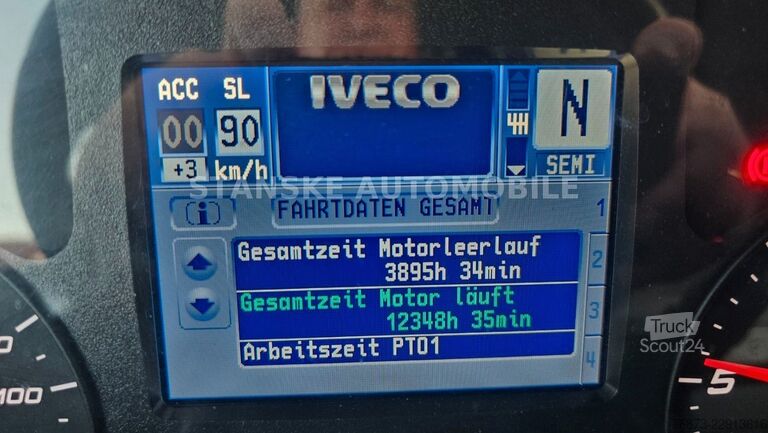 Τυπική μονάδα τράκτορα IVECO STRALIS 480 150 Jahre 2xTank Retarder