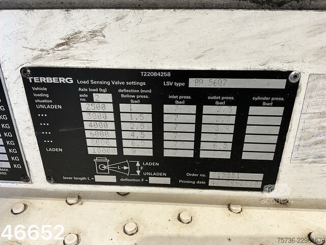 Standart-SZM Terberg YT202-EV Elektrisch Terminal trekker