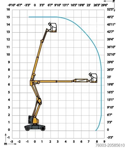 Teleskopska delovna ploščad Haulotte HA15IP - 15 m, electric