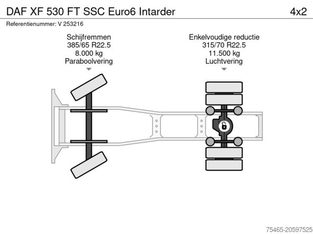 Padrão-SZM DAF XF 530 FT SSC Euro6 Intarder