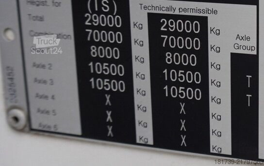 Zugmaschine SCANIA R500 A6x4 NB tractor unit / 240 tho. km