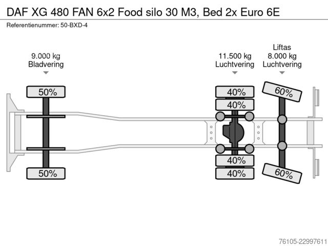 DAF XG 480 FAN 6x2, пищевой силос 30 м³, 2 спальных места, Евро 6E DAF XG 480 FAN 6x2 Food silo 30 M3, Bed 2x  Euro 6E