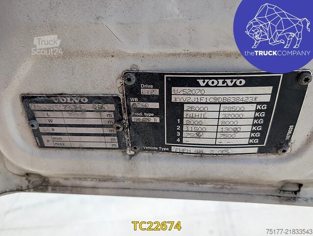 Soğutmalı/dondurulmuş taşıma Volvo FM 410
