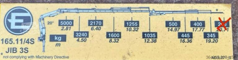 Autolaadkraan Scania GB6x2/8