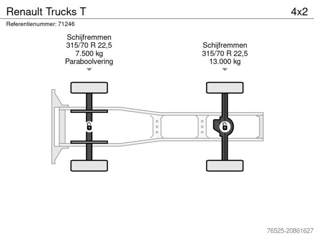 Standard-SZM Renault Trucks T