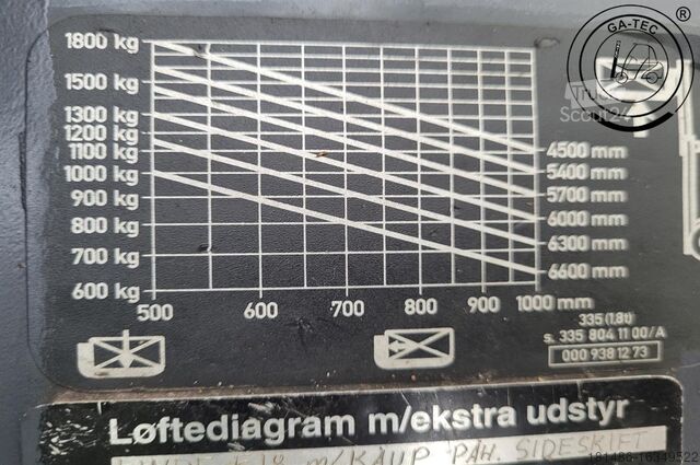 Elektriniai 4 ratai Linde E18PH