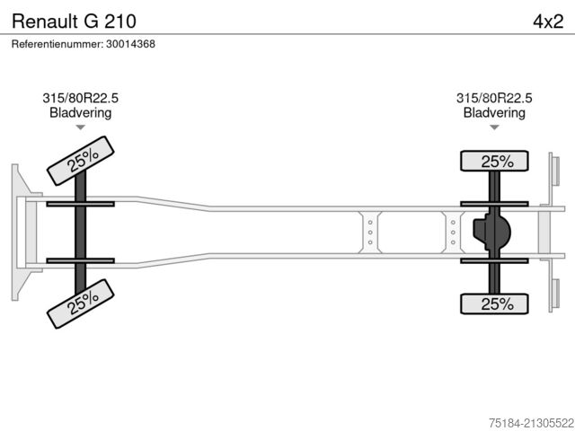 Tipper avec grue Renault G 210