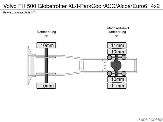 Standardni tegljač VOLVO FH 500 Globetrotter XL/I-ParkCool/ACC/Alcoa/Euro