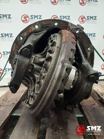 Differential Man Occ differentiëel i=4,11 MAN