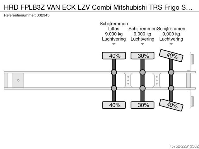 Soğutmalı/dondurulmuş taşıma HRD FPLB3Z VAN ECK LZV Combi Mitshubishi TRS Frigo ...