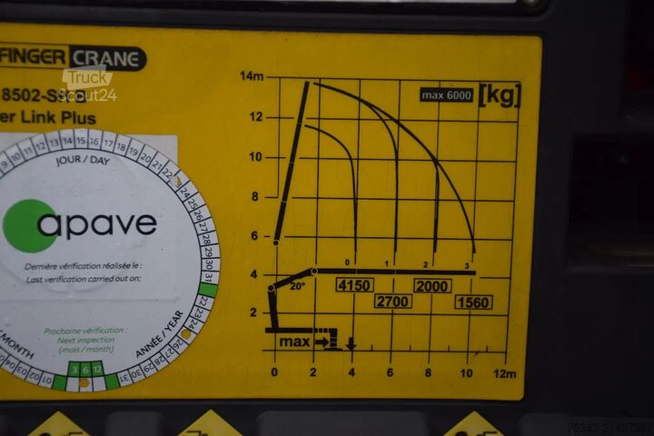 Lastplattform Renault C480 + Palfinger