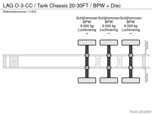 Transport af containere LAG O-3-CC / Tank Chassis 20-30FT / BPW + Disc