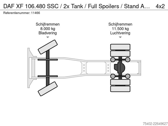 Standard-SZM DAF XF 106.480 SSC / 2x Tank / Full Spoilers / Stan...