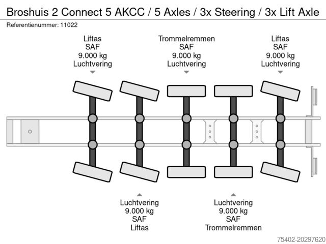 Transporte de contentores Broshuis 2 Connect 5 AKCC / 5 Axles / 3x Steering / 3x L...