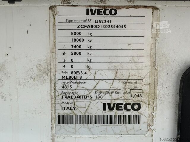 куфар Iveco EUROCARGO 80E18 CLOSED BOX 6m00 x 2m49 x 2m37 -...