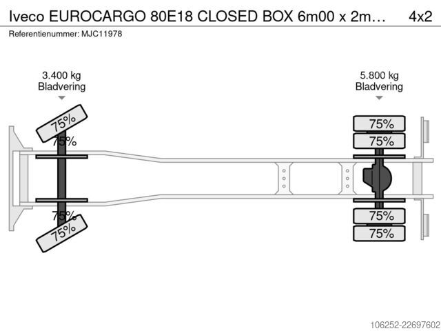 куфар Iveco EUROCARGO 80E18 CLOSED BOX 6m00 x 2m49 x 2m37 -...