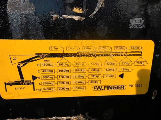 Lastbilmonteret kranvogn MAN 8.224 4x4 Palfinger